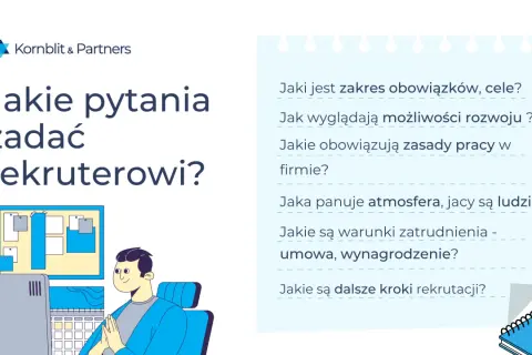 Ilustracja pokazuje, jakie pytania zadać rekruterowi, aby dowiedzieć się o obowiązkach, rozwoju, atmosferze i warunkach zatrudnienia.