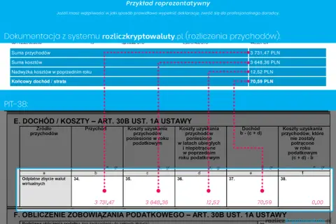 PIT-38: Podsumowanie przychodów i kosztów z kryptowalut. Wartość 70,59 PLN to końcowy dochód.