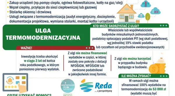 Ulga termomodernizacyjna pozwala na zwolnienie z PIT wydatków na ocieplenie domu, zakup pomp ciepła, paneli fotowoltaicznych i wymianę stolarki.