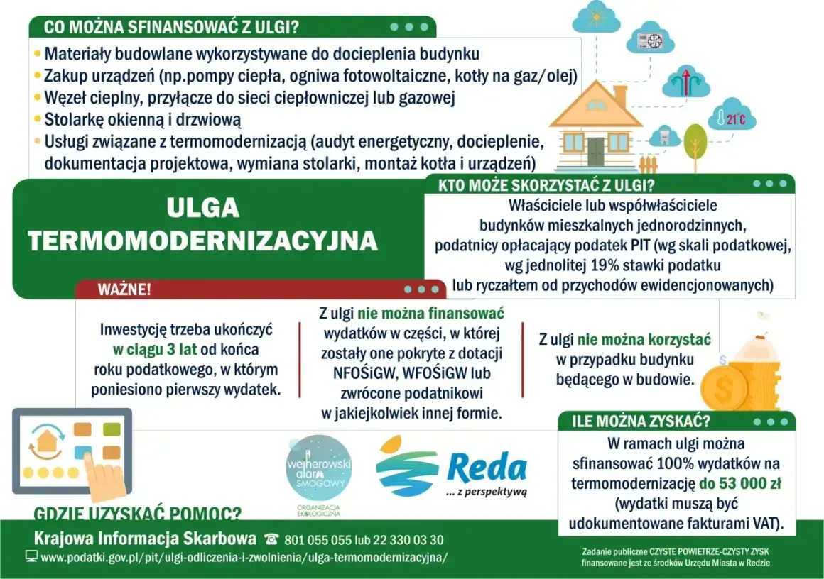 Ulga termomodernizacyjna pozwala na zwolnienie z PIT wydatków na ocieplenie domu, zakup pomp ciepła, paneli fotowoltaicznych i wymianę stolarki.