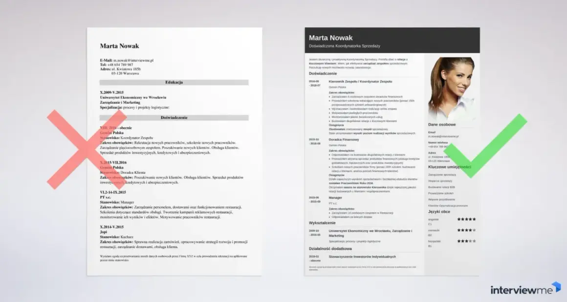 Marta Nowak, koordynatorka sprzedaży, przedstawia swoje argumenty w wniosku o podwyżkę wynagrodzenia, podkreślając doświadczenie i osiągnięcia.