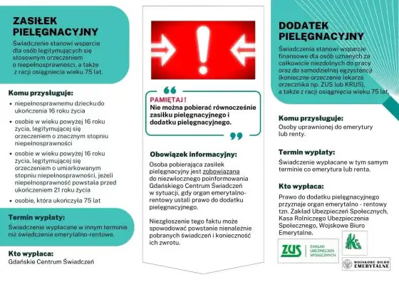 Zasiłek po 75. roku życia - ile wynosi i komu przysługuje?