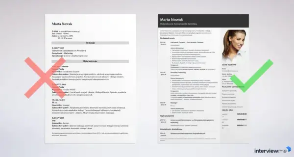 Przykładowa rozmowa o podwyżkę: Marta Nowak, koordynatorka sprzedaży, prezentuje swoje osiągnięcia i umiejętności.